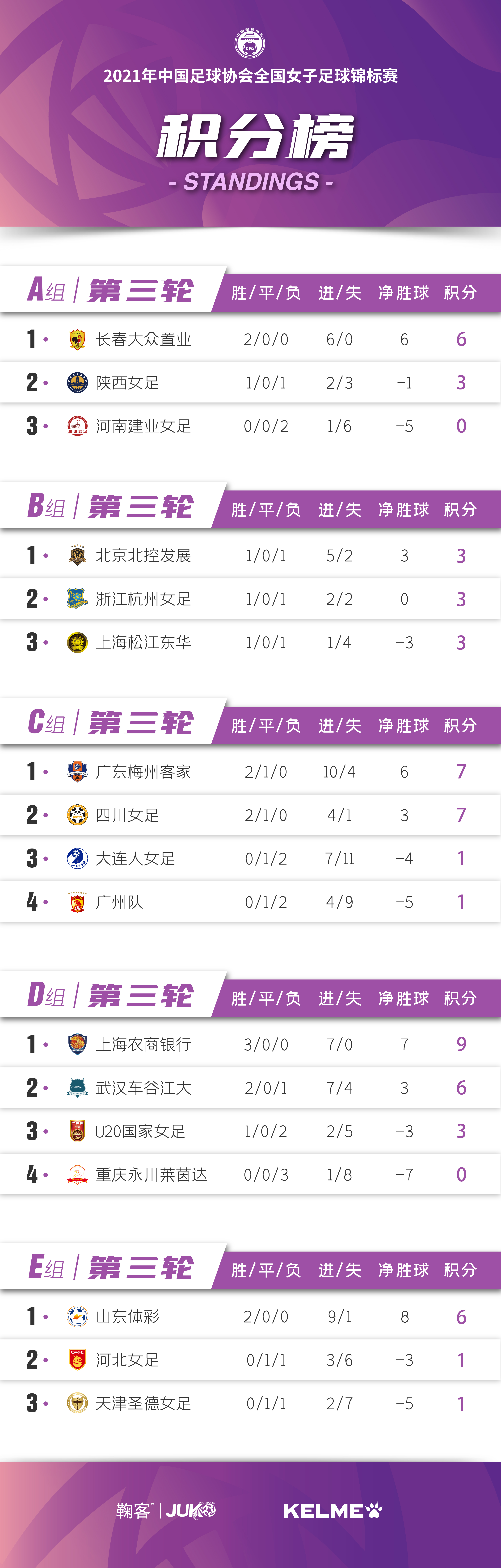 国际女子足球赛事，中国队表现优异再获好成绩